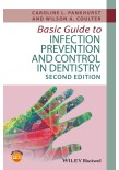 Basic Guide to Infection Prevention and Control in Dentistry