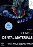 Phillips' Science of Dental Materials  2021